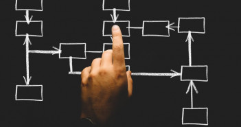 Aperte le iscrizioni al Master in Compliance e Prevenzione della Corruzione nei Settori Pubblico e Privato – Luiss School of Law